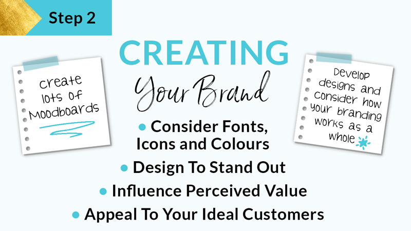 Creating Your Brand