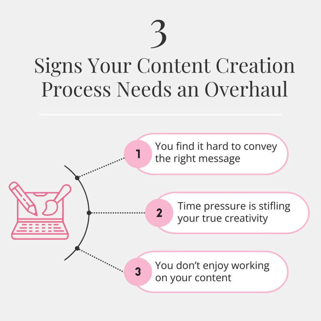 Content Infographic Example with 3 points