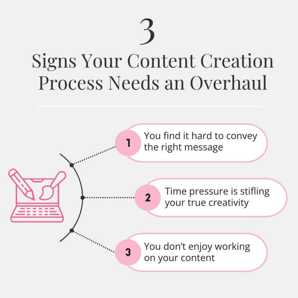 Content Infographic Example with 3 points